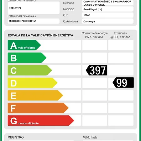 De Szálloda La Seu d'Urgell